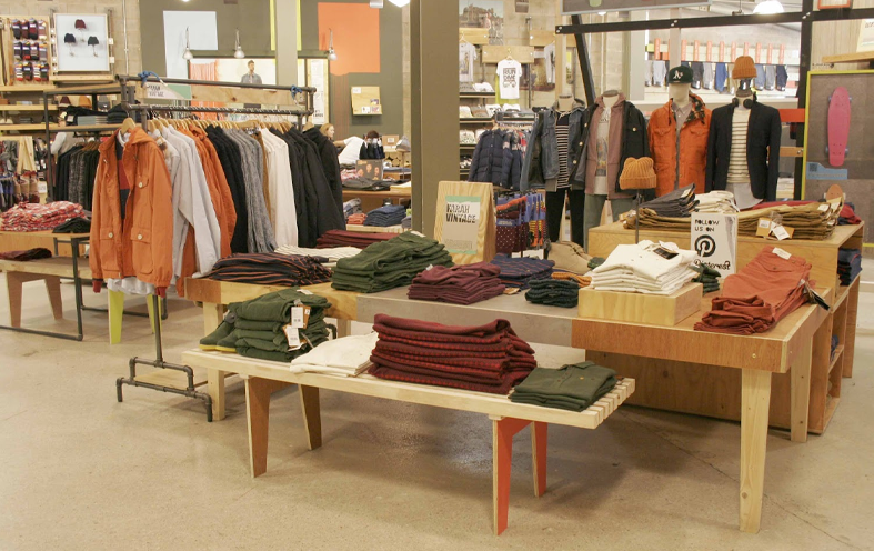 Mens Casualwear 25 Urban Outfitters
